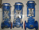 Pneumatic Control Globe Valve with positioner 6 inch