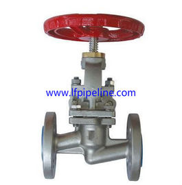 China new product globe Valve flange end,globe valve ANSI/JIS